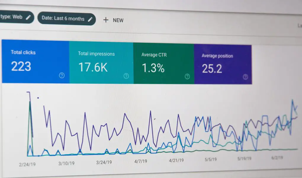 How to Use AI Tools in Marketing and Advertising