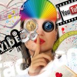 How to Use ChatGPT for Sponsored Content and Brand Partnerships