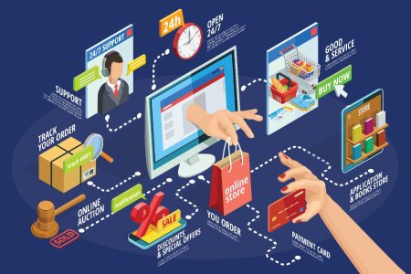 The Psychology Behind ChatGPT's Effectiveness in Marketing and Promotions